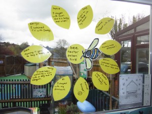 Classroom displays to extend learning